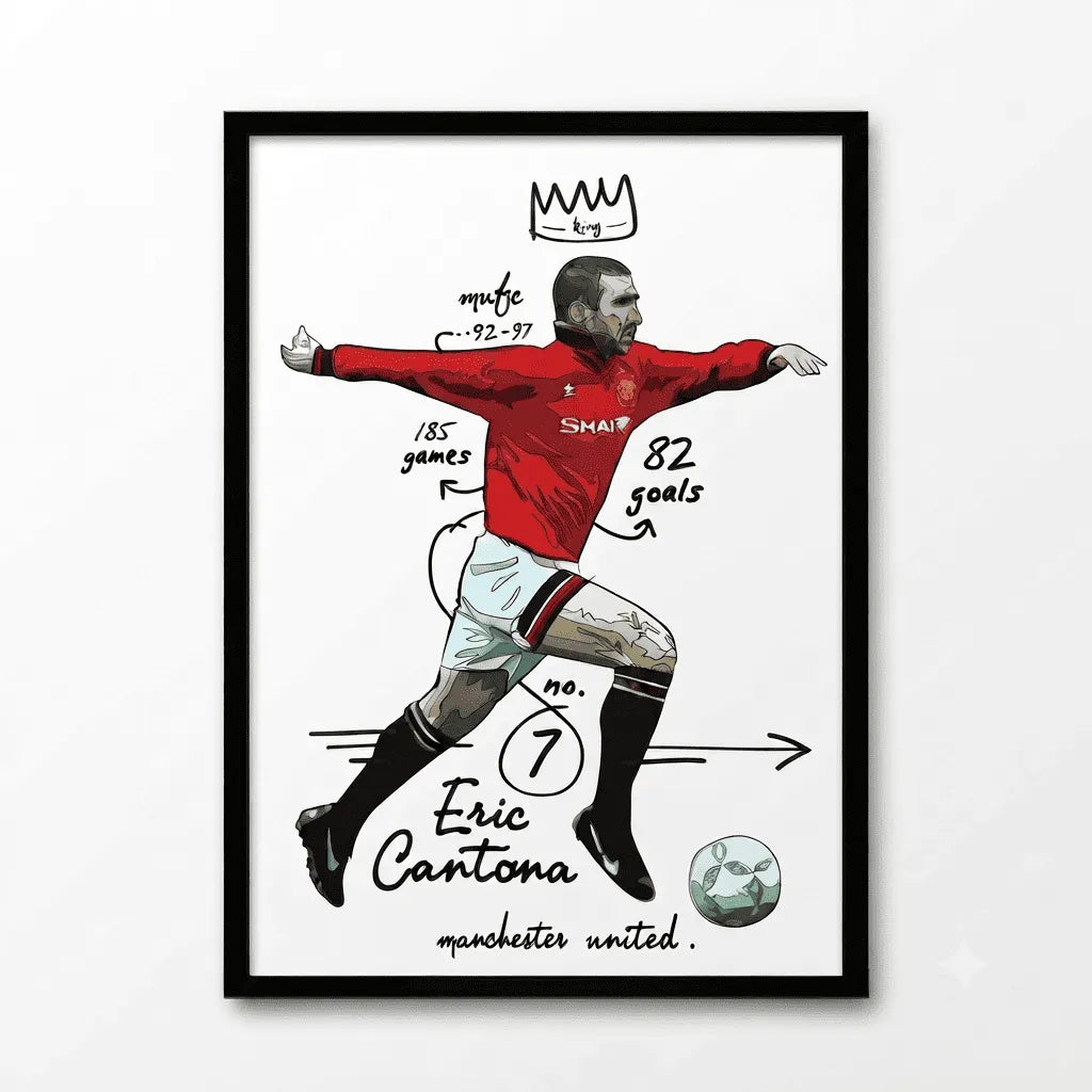 King Cantona Poster